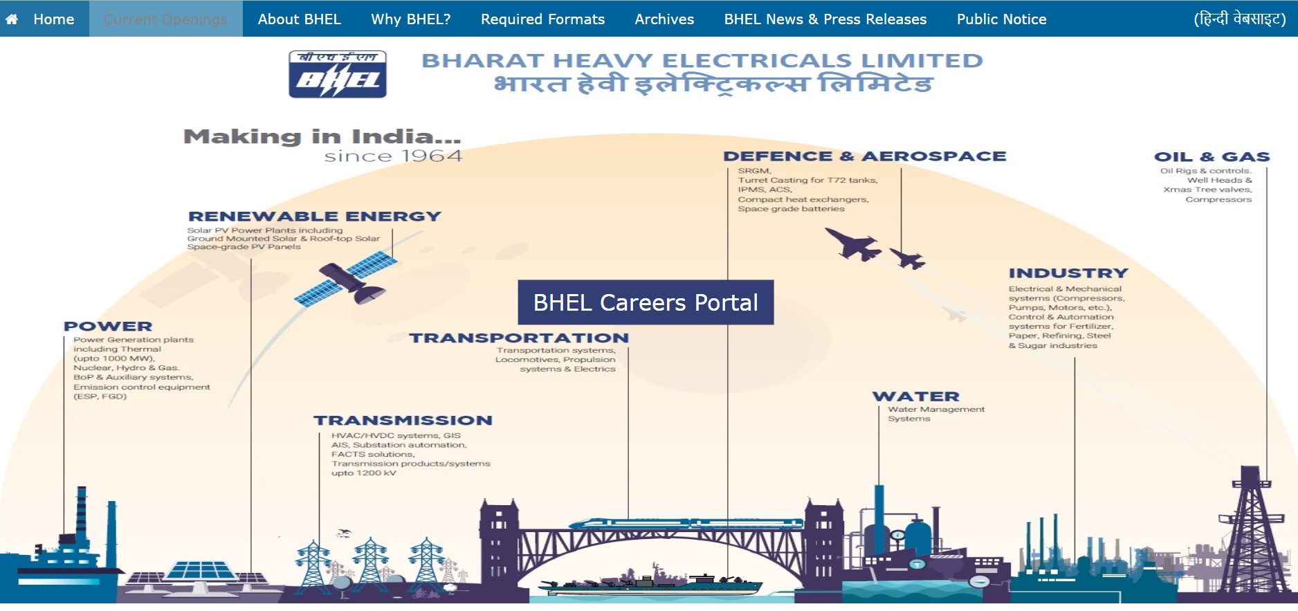 BHEL Recruitment 2022